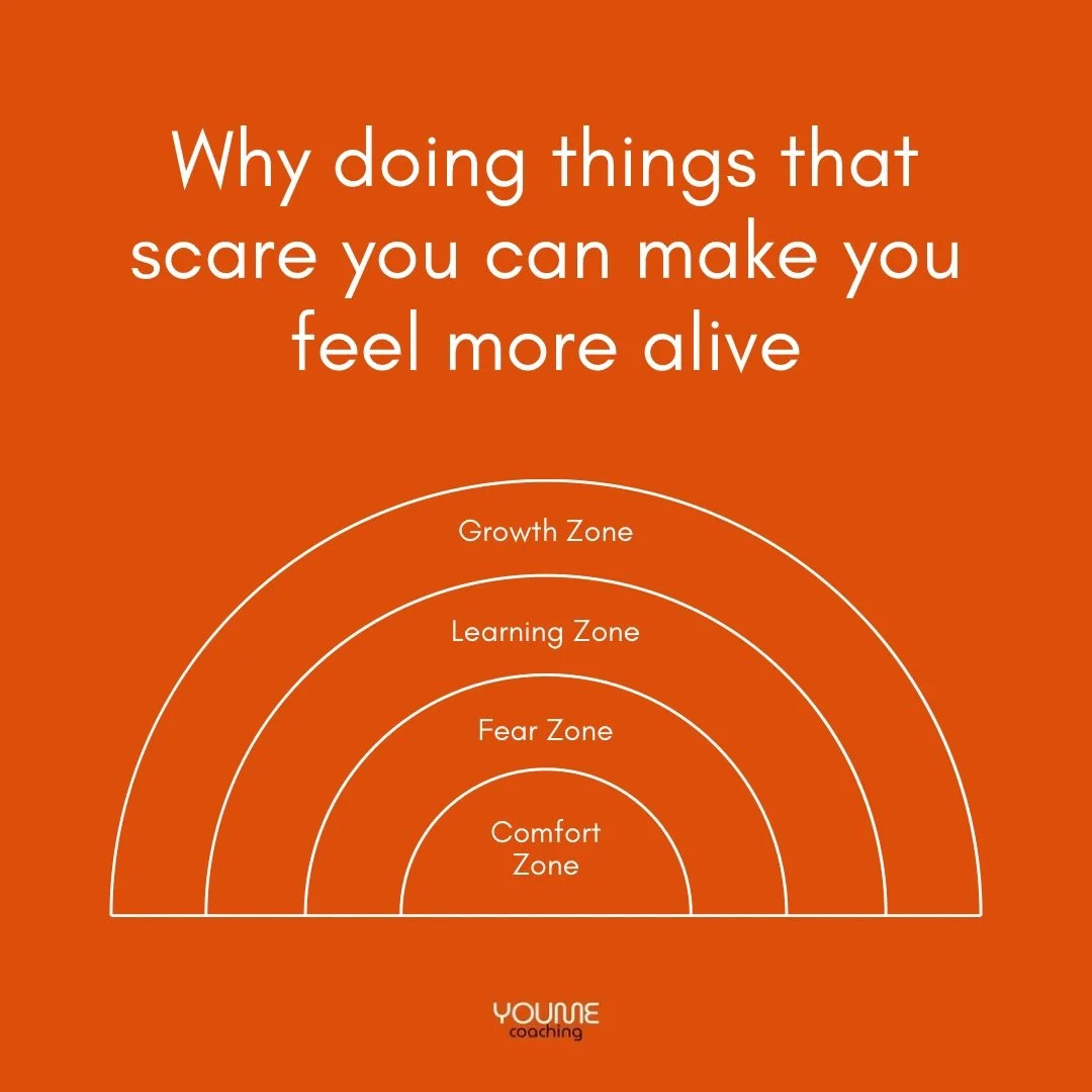 Most people think growth means doing something dramatic, like quitting your job, moving country or starting a business.

But that&rsquo;s rarely where real change begins.

For me, even though I&rsquo;ve done all 3 of those big changes over the years,