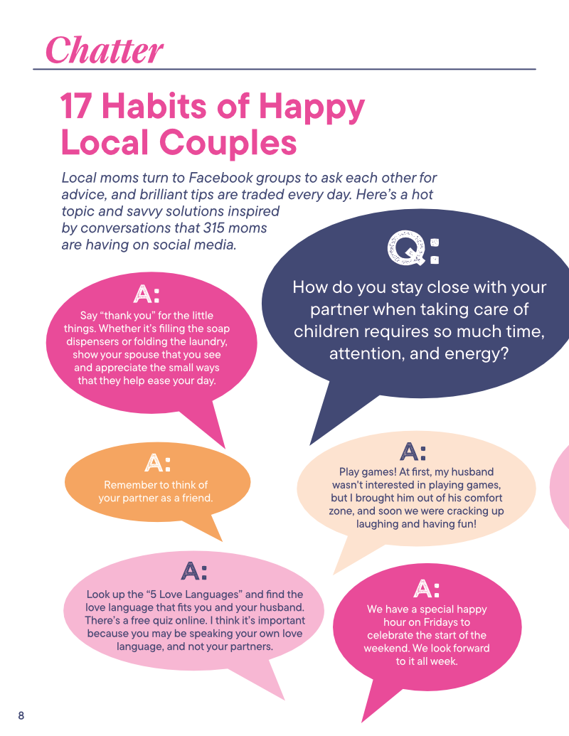 Page from a magazine or guide titled '17 Habits of Happy Local Couples,' featuring advice from local moms in Facebook groups. Includes a question about staying close with a partner despite parenting demands and various answers about gratitude, friend