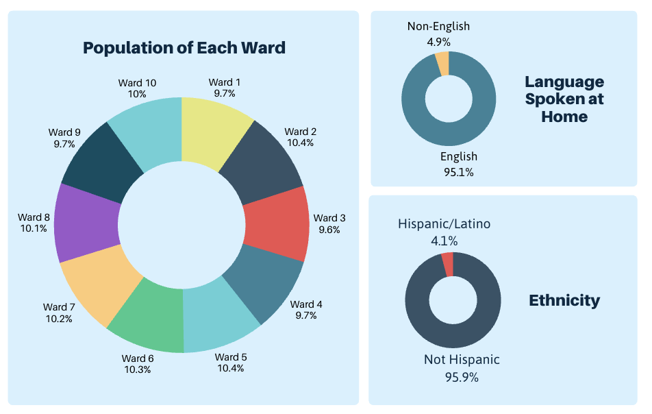 Screenshot 2026-02-26 at 9.26.52 AM.png