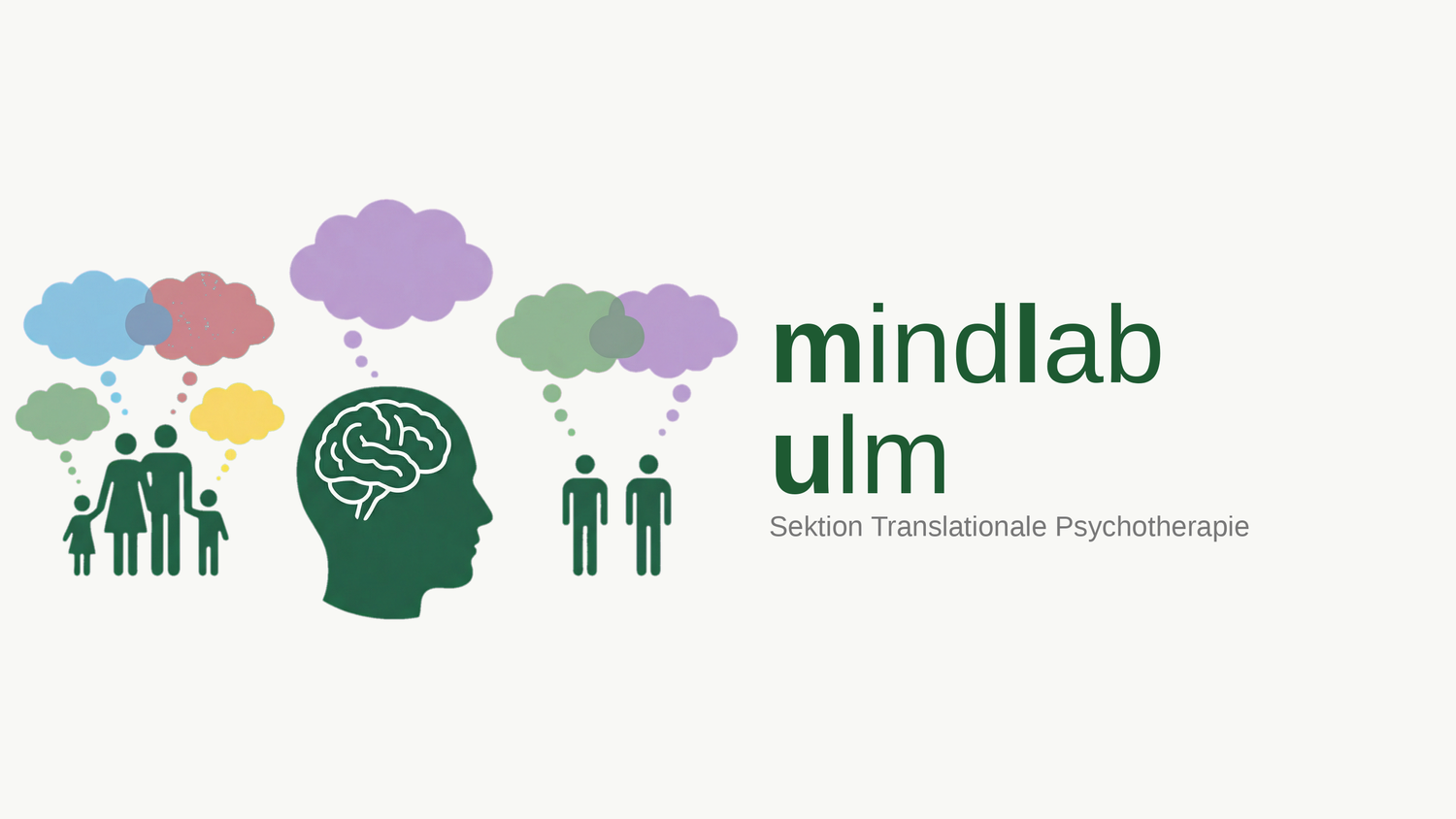 mindlabulm.org