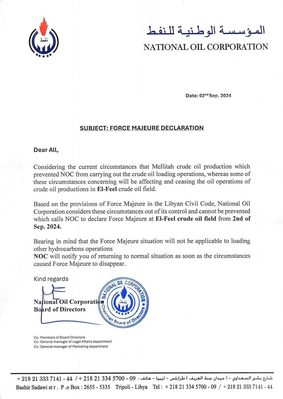 National Oil Corporation Declares Force Majeure at El-Feel Oil Field