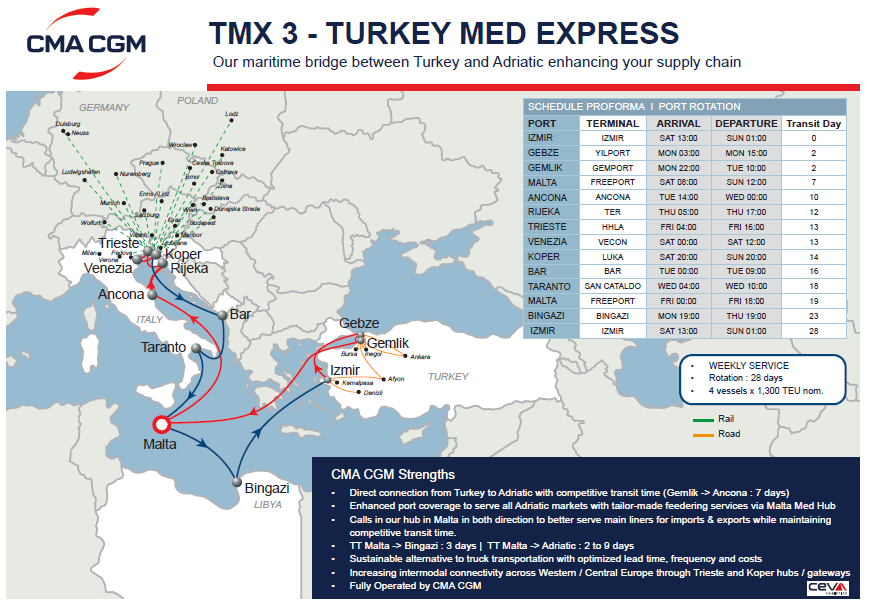 🌍 Breaking Maritime News: CMA CGM Revolutionizes Trade Routes! 🚢