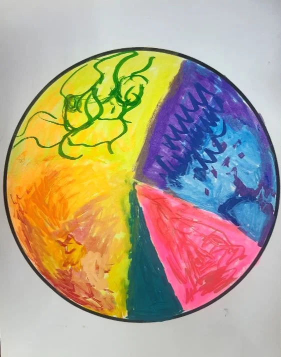 My Favorite Body Image Activities: From an Art Therapist and Eating Disorder Specialist