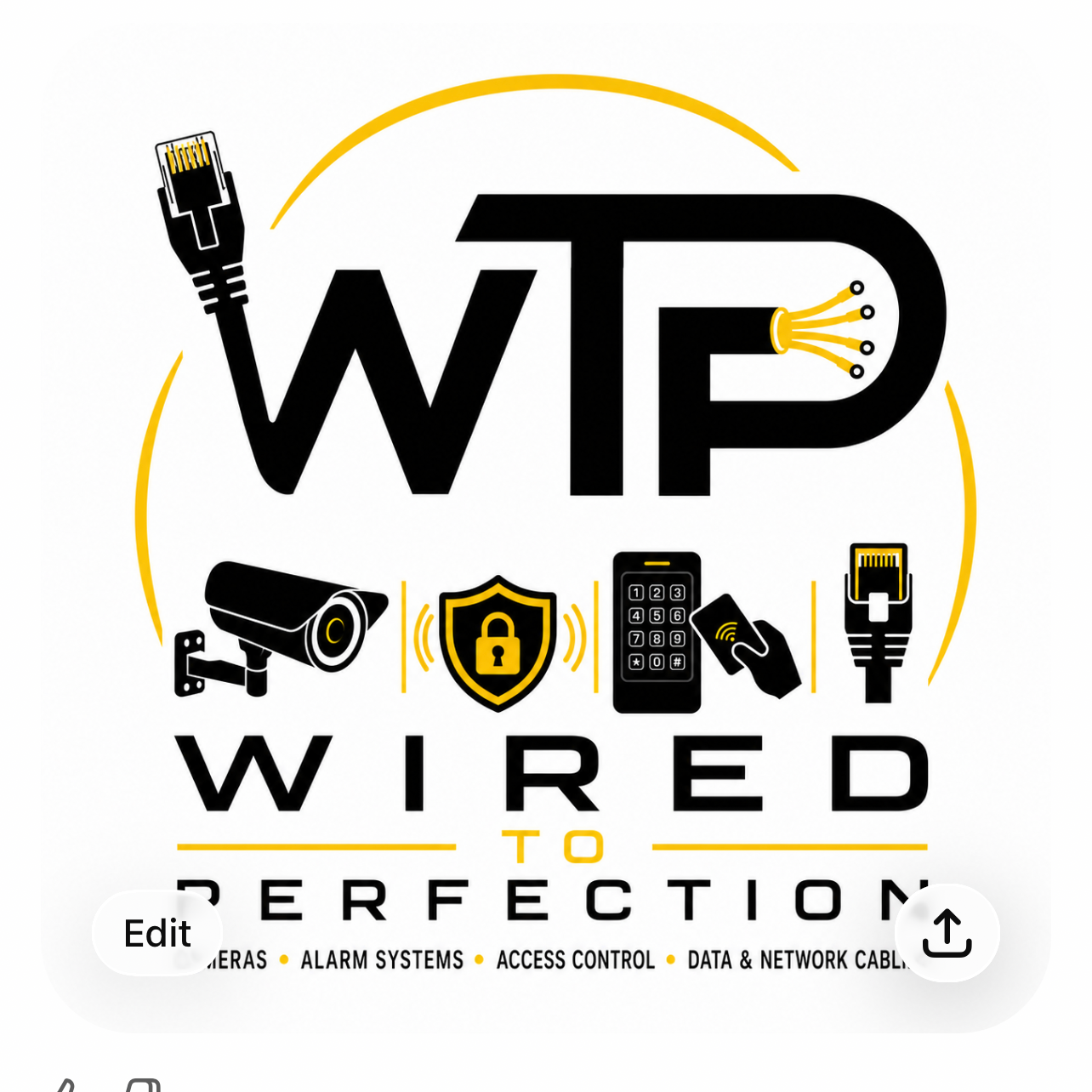 Wired To Perfection