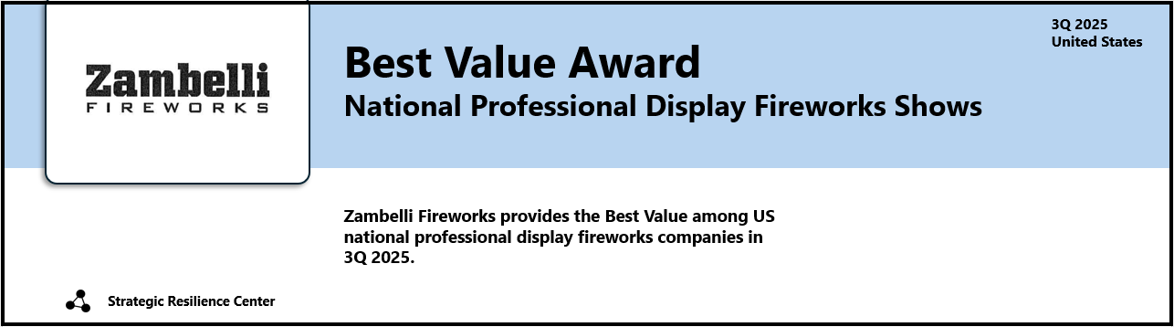 Fireworks Industry Award to Zambelli