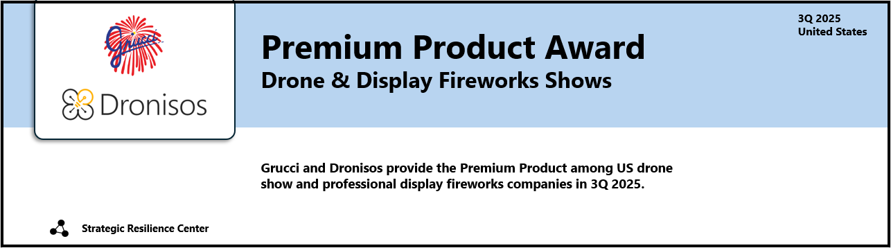 Fireworks Industry Award to Grucci and Dronisos