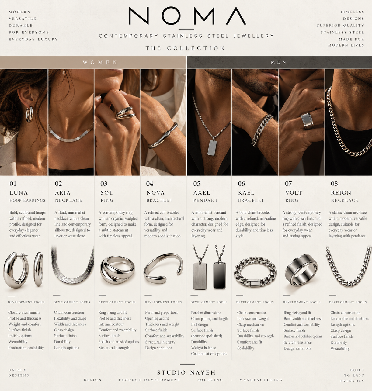 NOMA 2.png