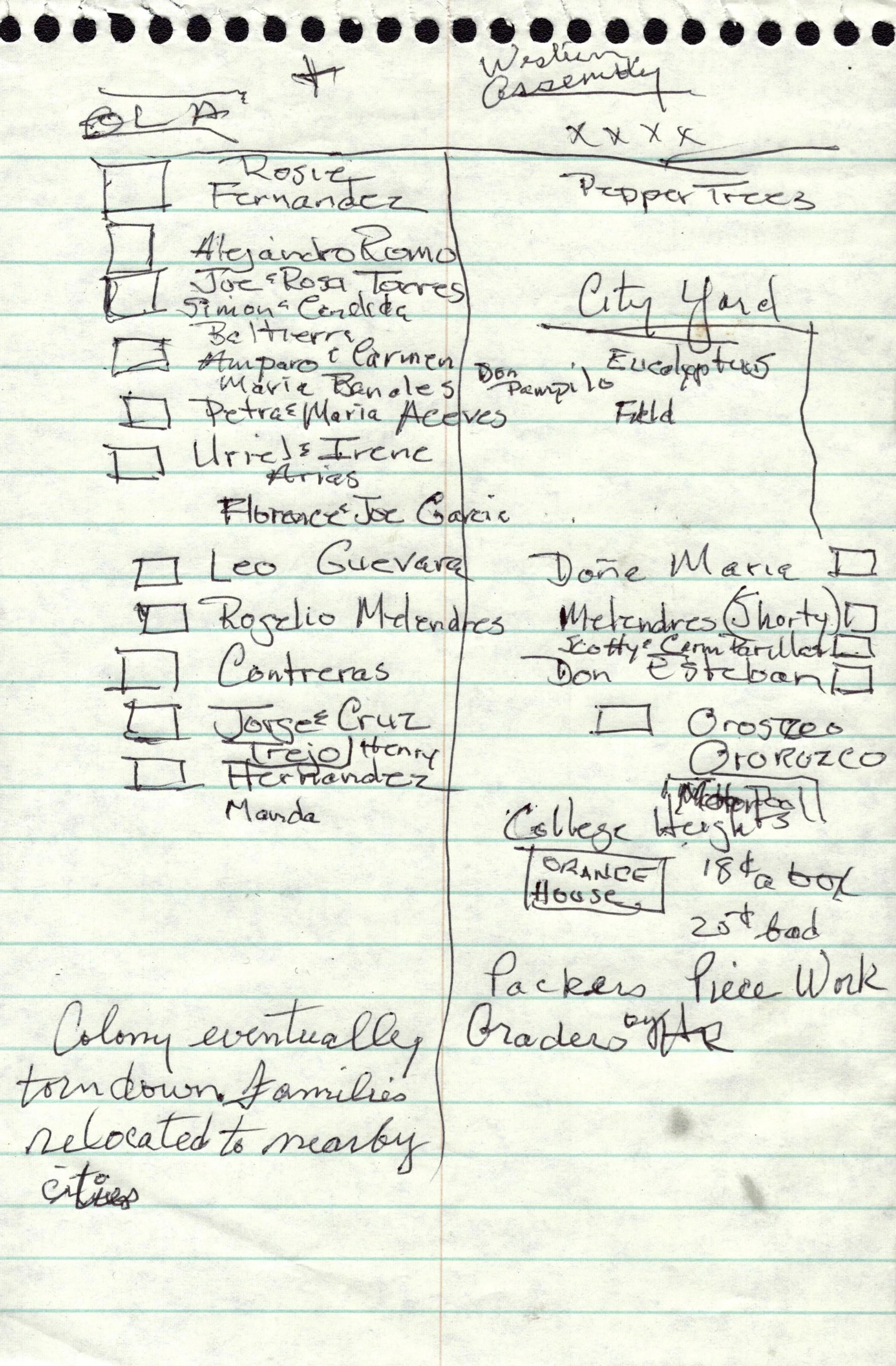 Map of the West Barrio drawn by Tony Baltierra