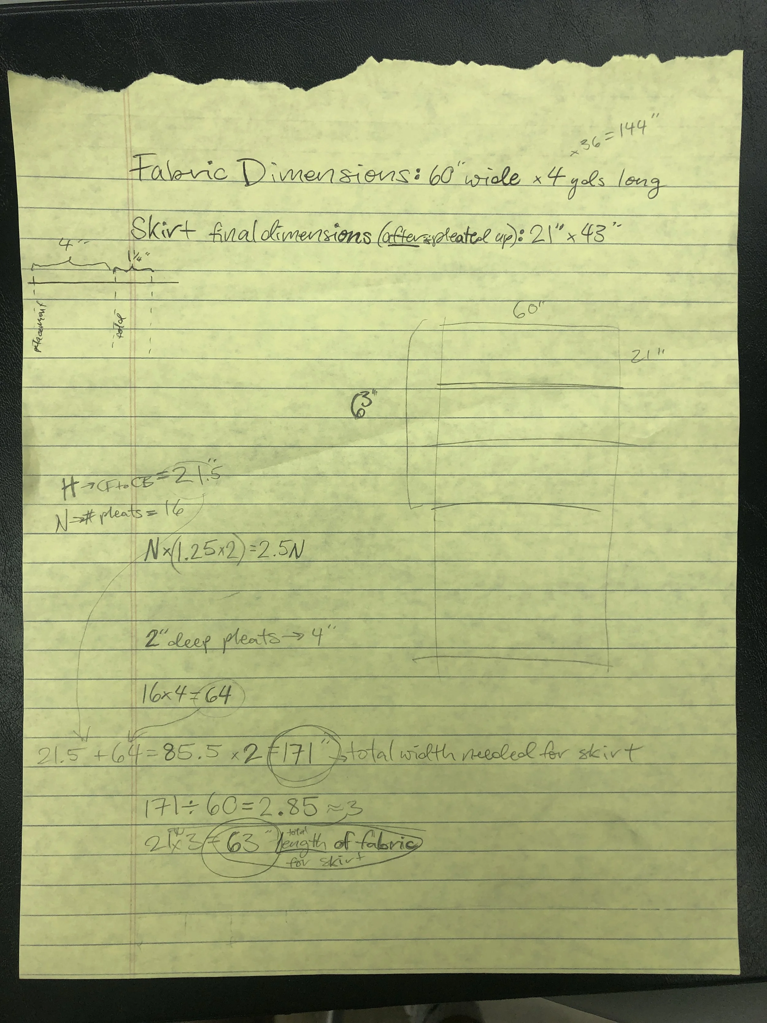 Fabric and pleat calculations
