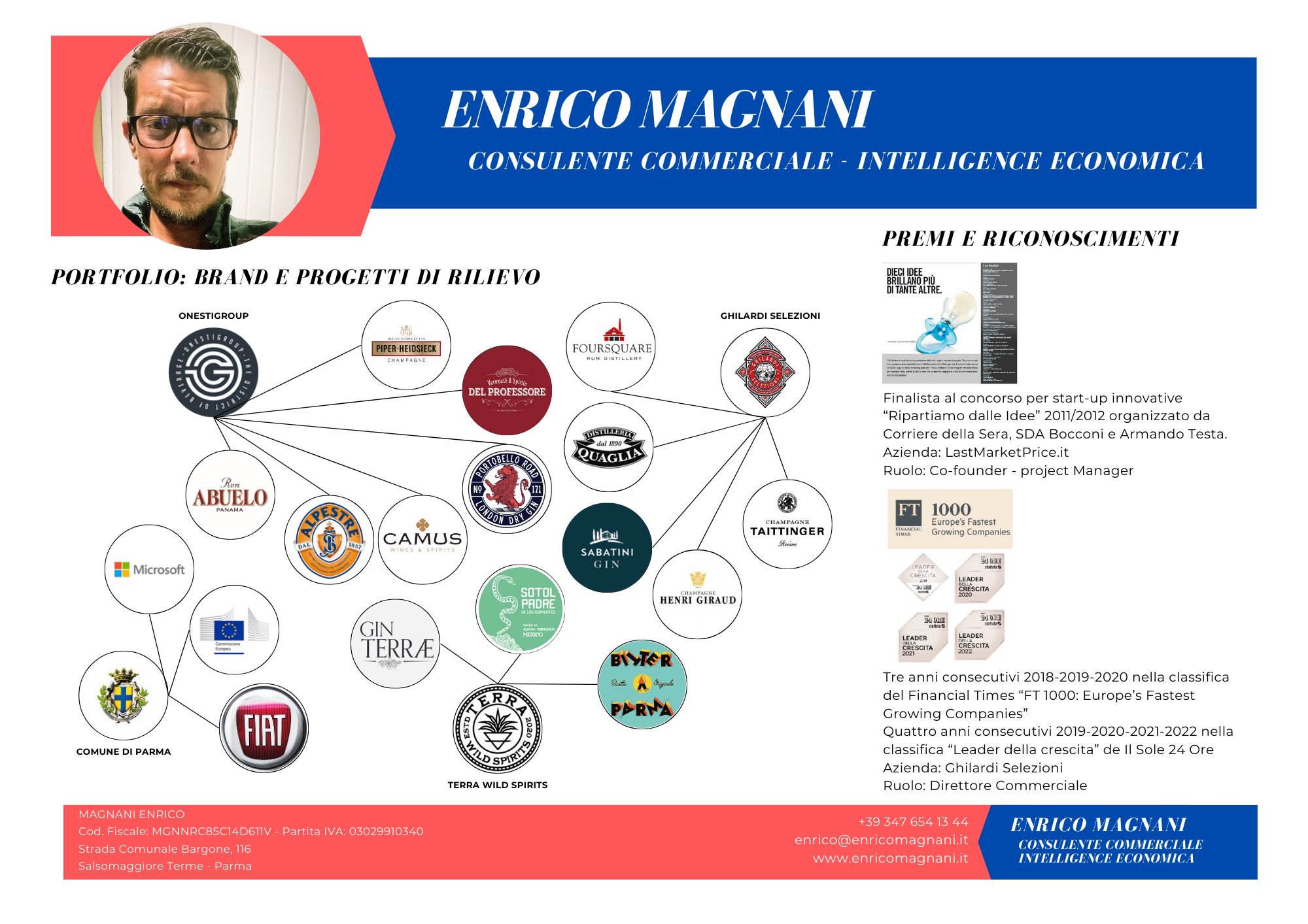 Enrico Magnani portfolio progetti