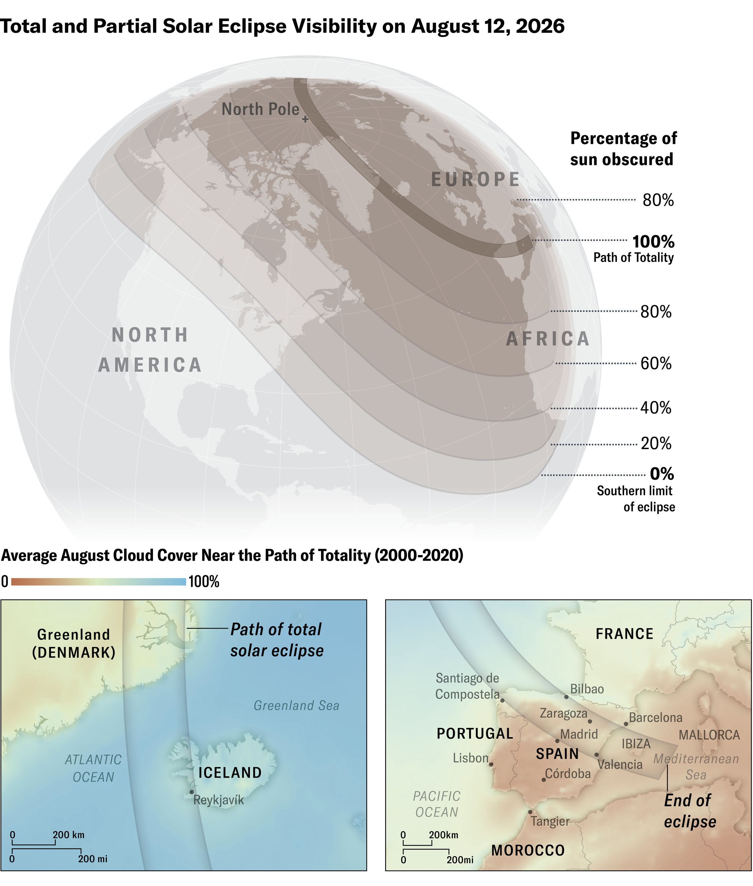 Total Solar Eclipse