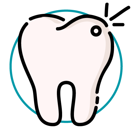 Pain after dental procedures
