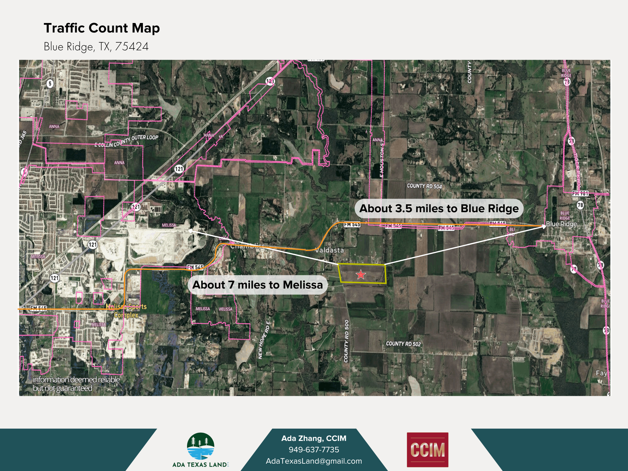 Traffic Count Map of Blue Ridge, TX, showing distances to nearby locations. About 3.5 miles to Blue Ridge, about 7 miles to Melissa, with roads, boundaries, and labels included.