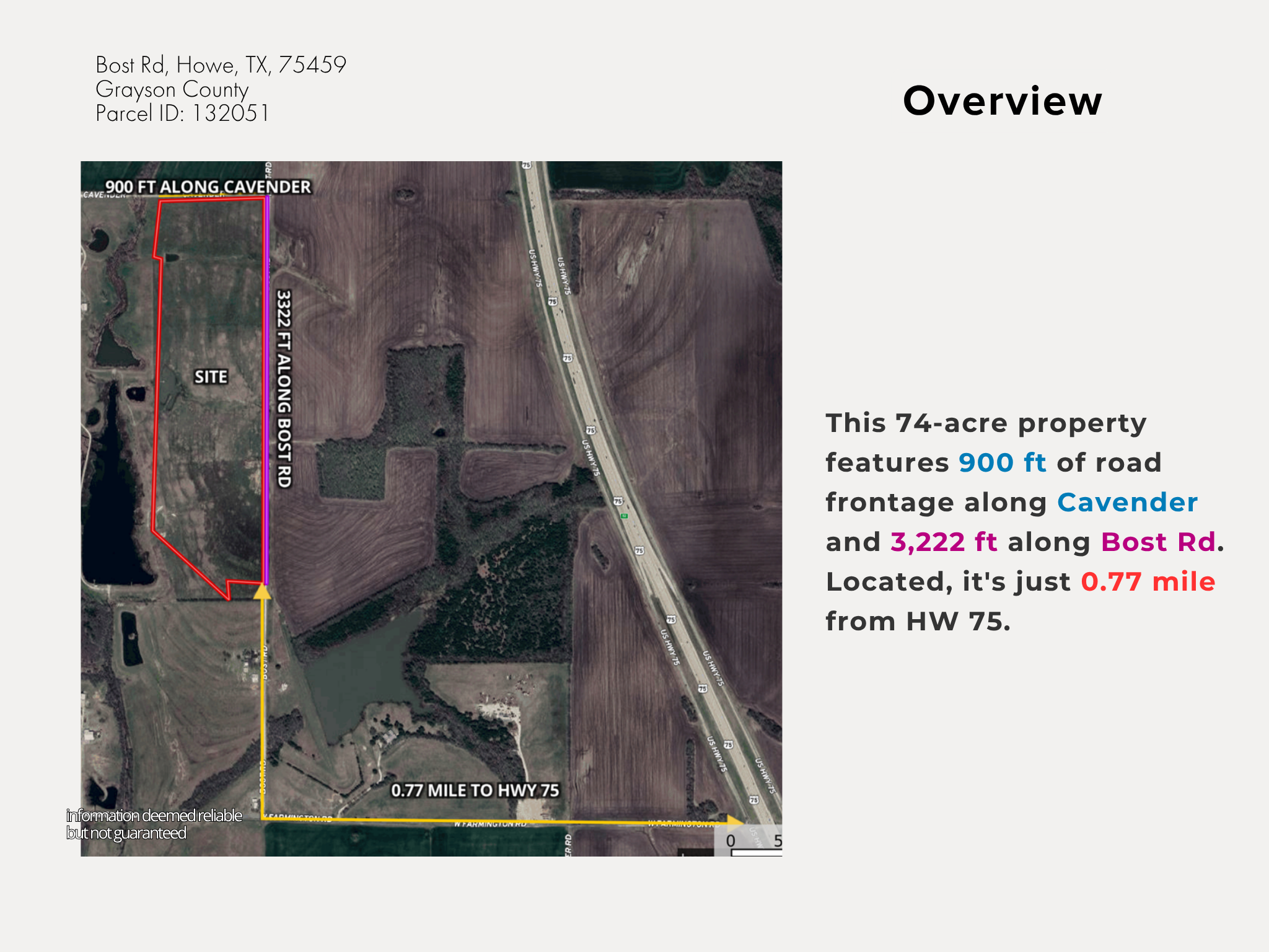 Map of a 74-acre property in Howe, Texas, highlighting road frontage and measurements; includes labels for Bost Road and Cavender along with distance markers.