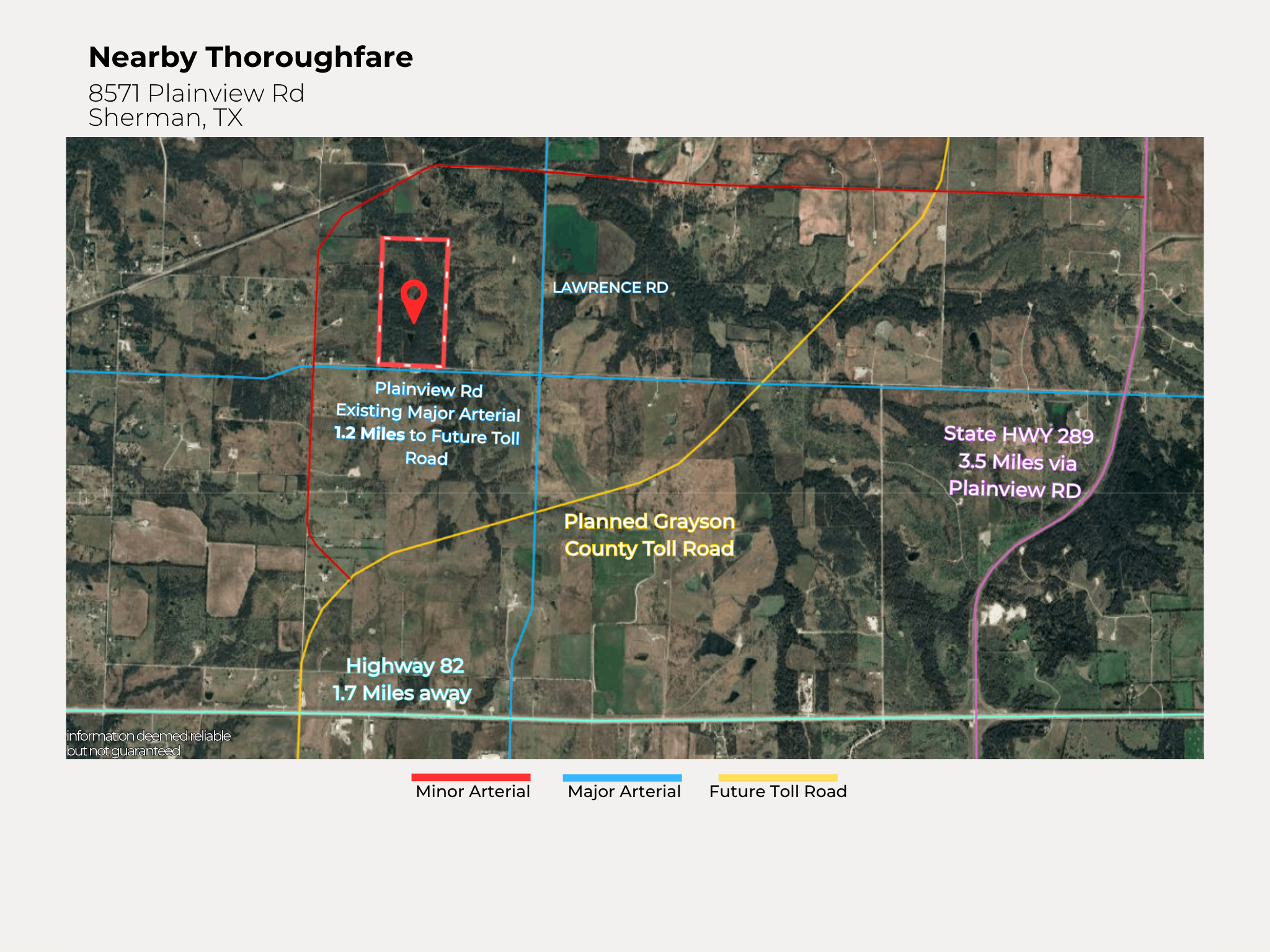 Map showing nearby thoroughfare in Sherman, TX with planned toll road, major and minor arterials, and nearby highways, including labels for Plainview Road, Highway 82, State Highway 289, and planned Grayson County Toll Road.