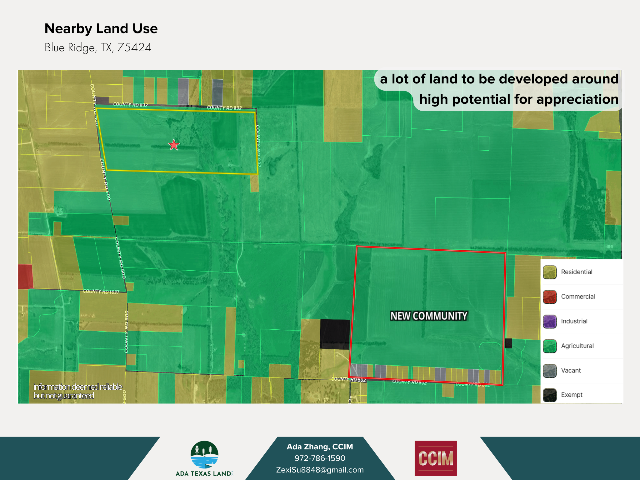 Map showing land use in Blue Ridge, Texas, with areas marked for residential, commercial, industrial, agricultural, vacant, and exempt land, highlighting a new community development area. Text notes high potential land for appreciation.