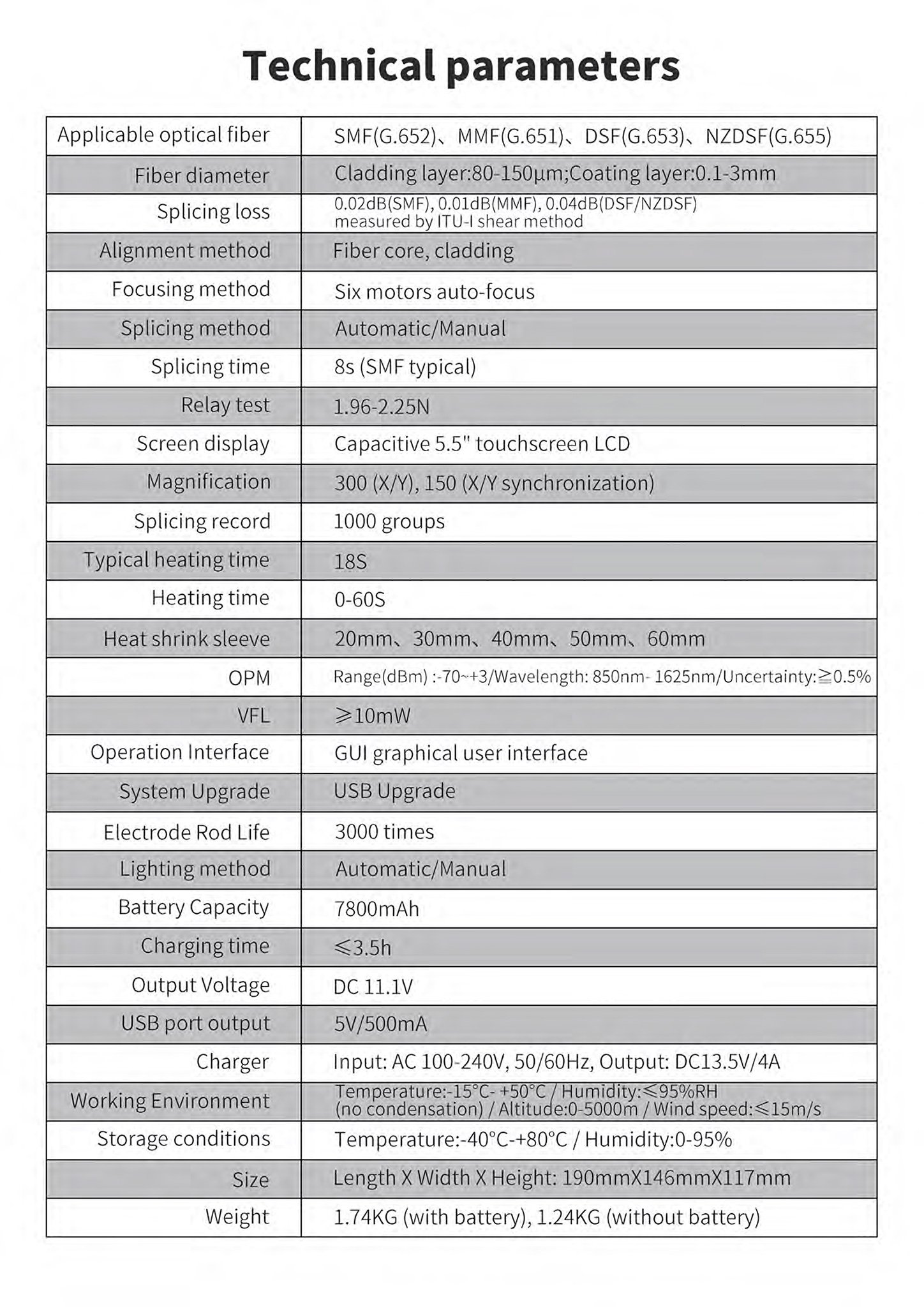 ADAMTEST X-990 Technical Specifications