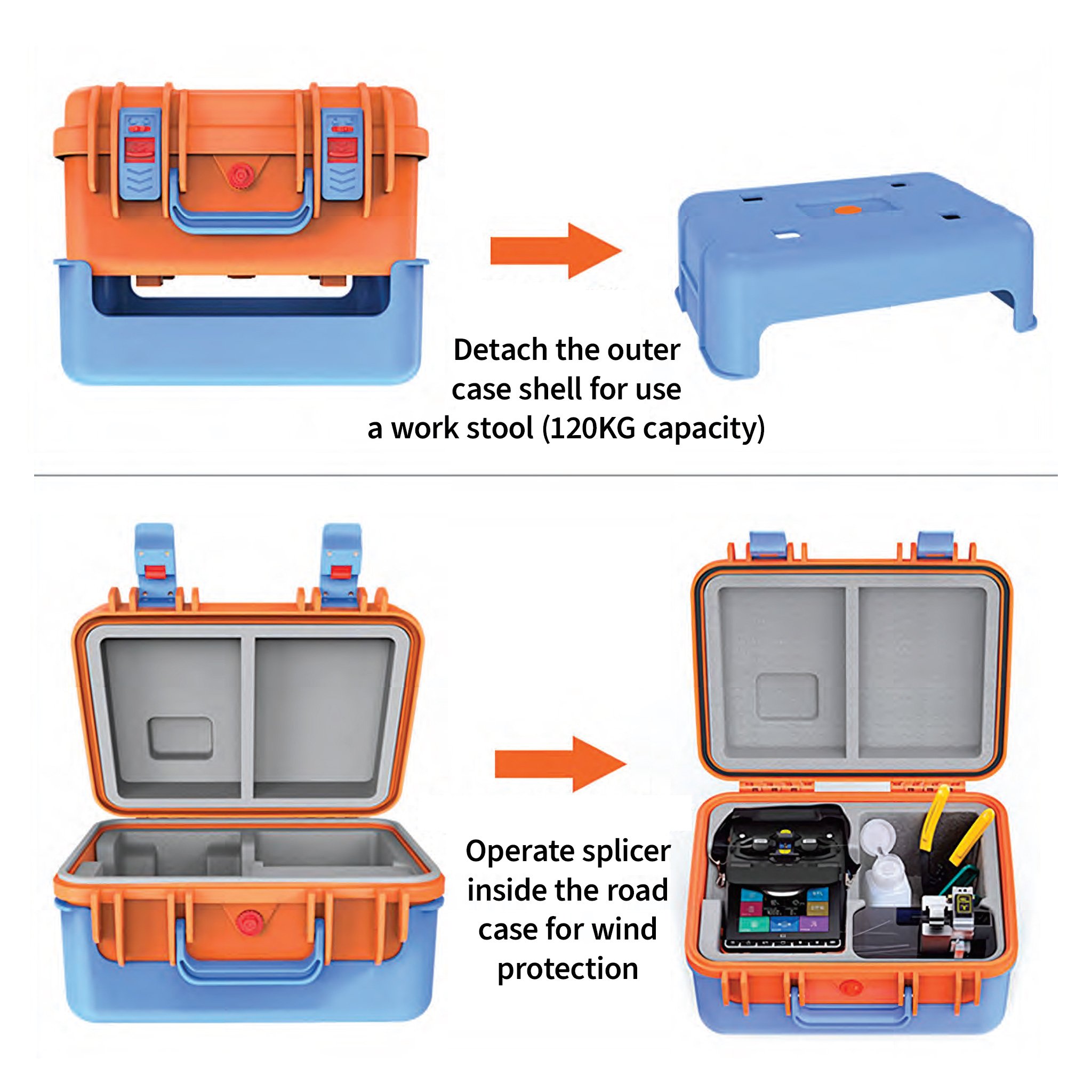 Integrated work stool and protected work surface