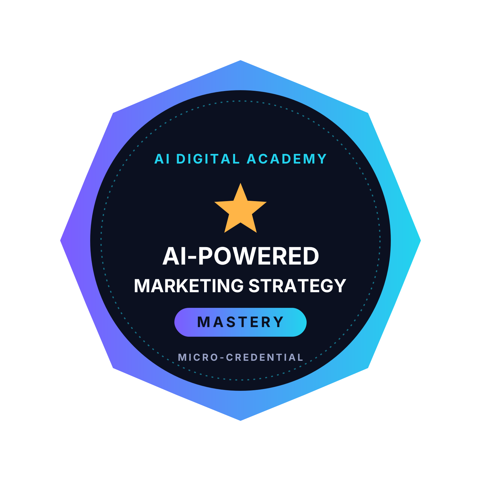 AI-Powered Marketing Strategy Mastery