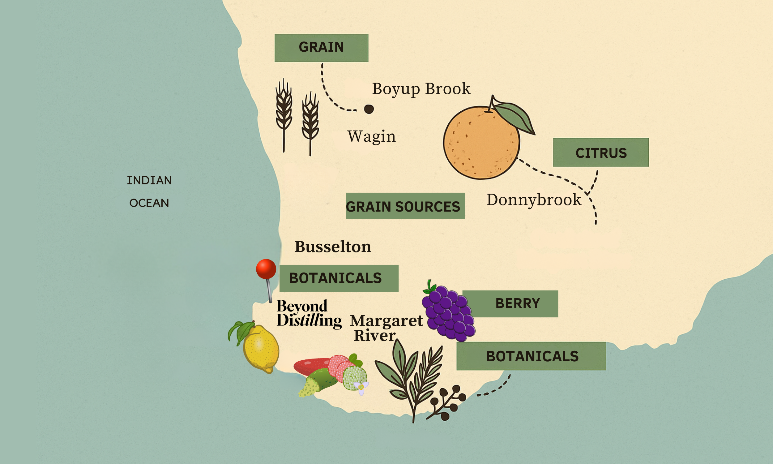 We Don’t Just Say Local. We Make It Local.
