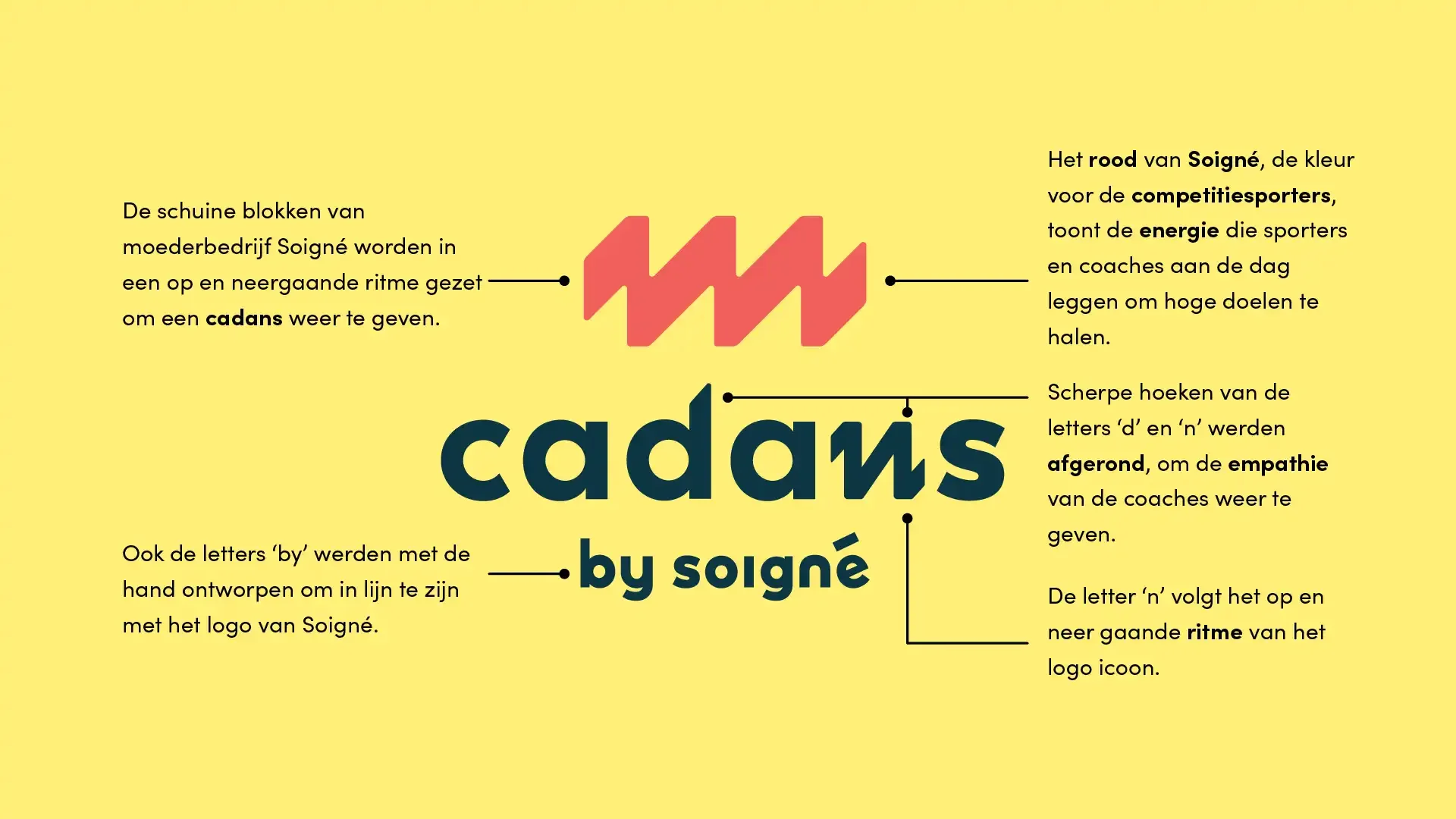 Uitleg over de design keuzes van het logo ontwerp van Cadans, met hier het primaire logo zichtbaar.