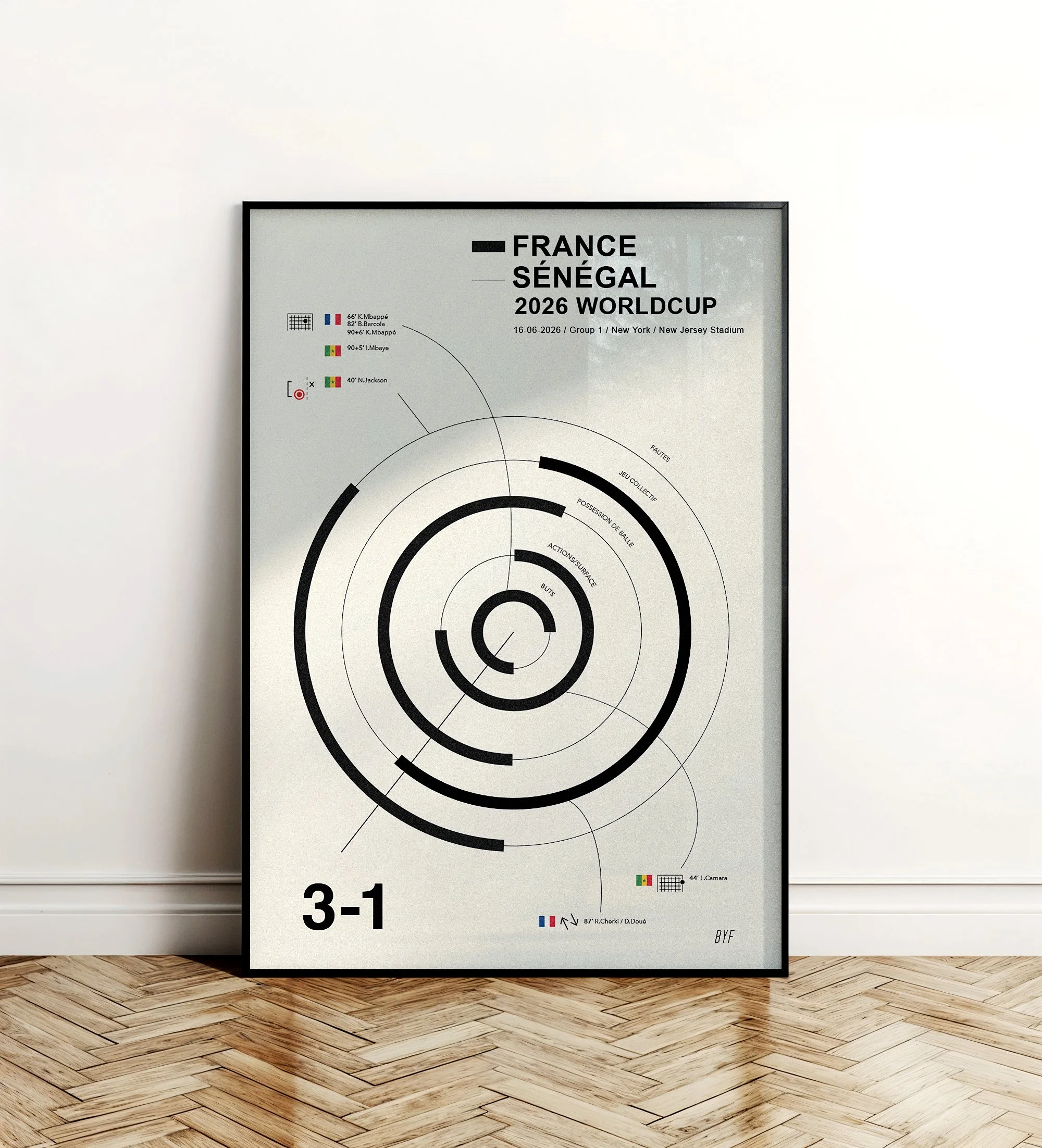 POSTER FRANCE-SÉNÉGAL 26