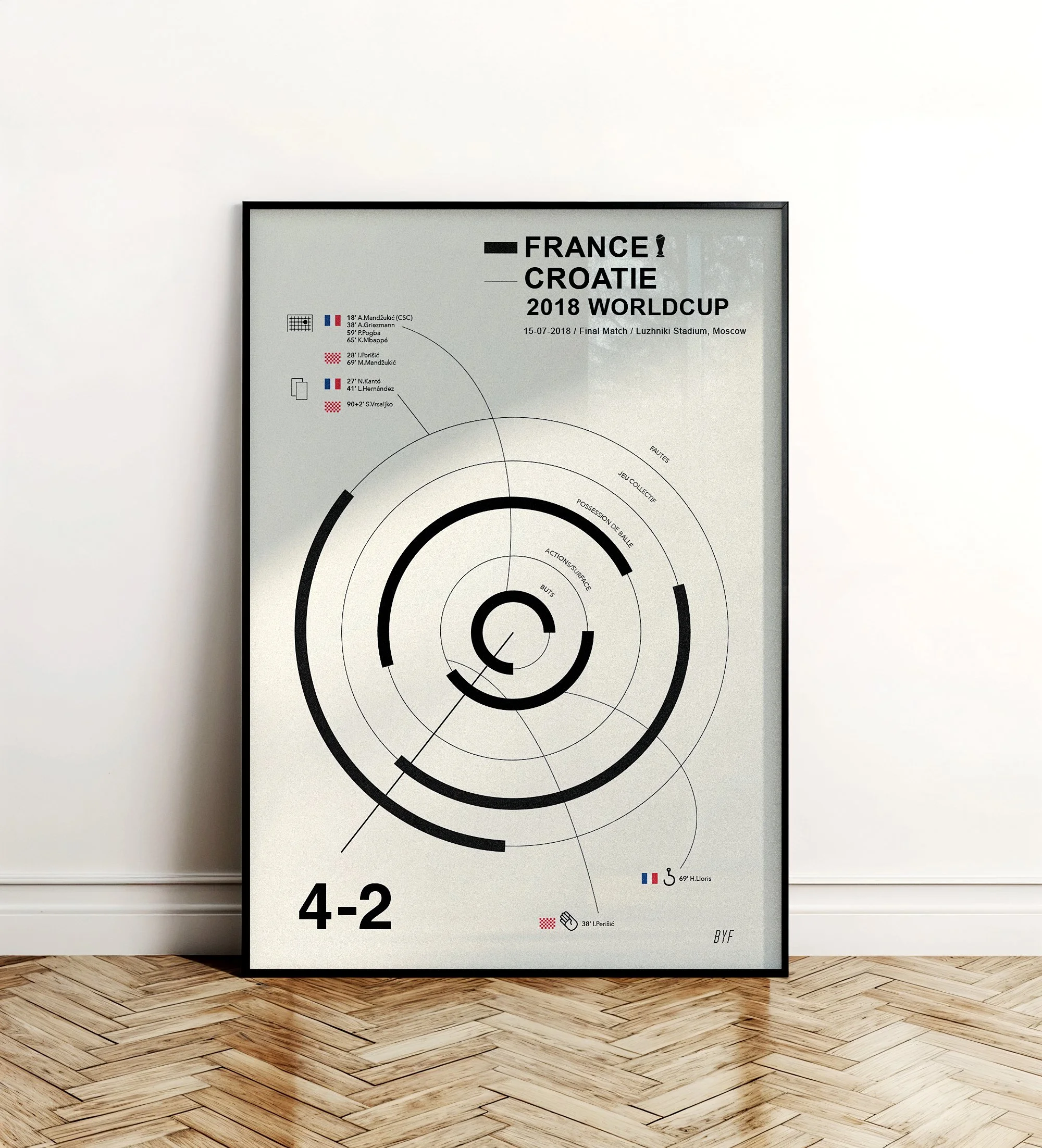FRANCE-CROATIE 18
