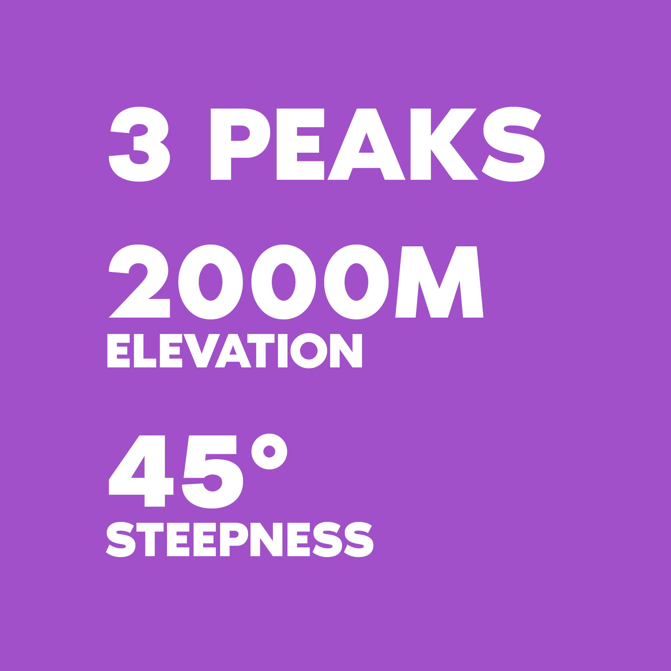Long & Steep