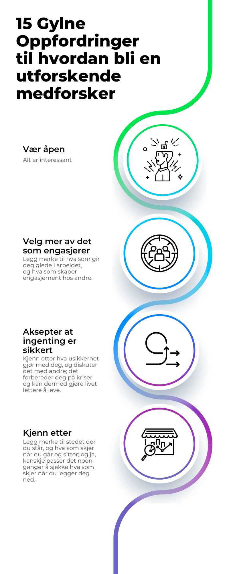 Infografikk med fire tips for å bli en utforskende medforsker, inkludert å være åpen, velge det som engasjerer, akseptere usikkerhet og kjenne etter hvor man står.