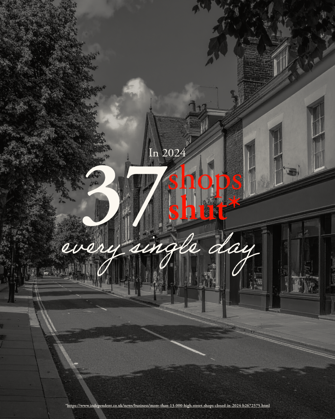 Why the High Street Is Disappearing — And Why It Feels Personal