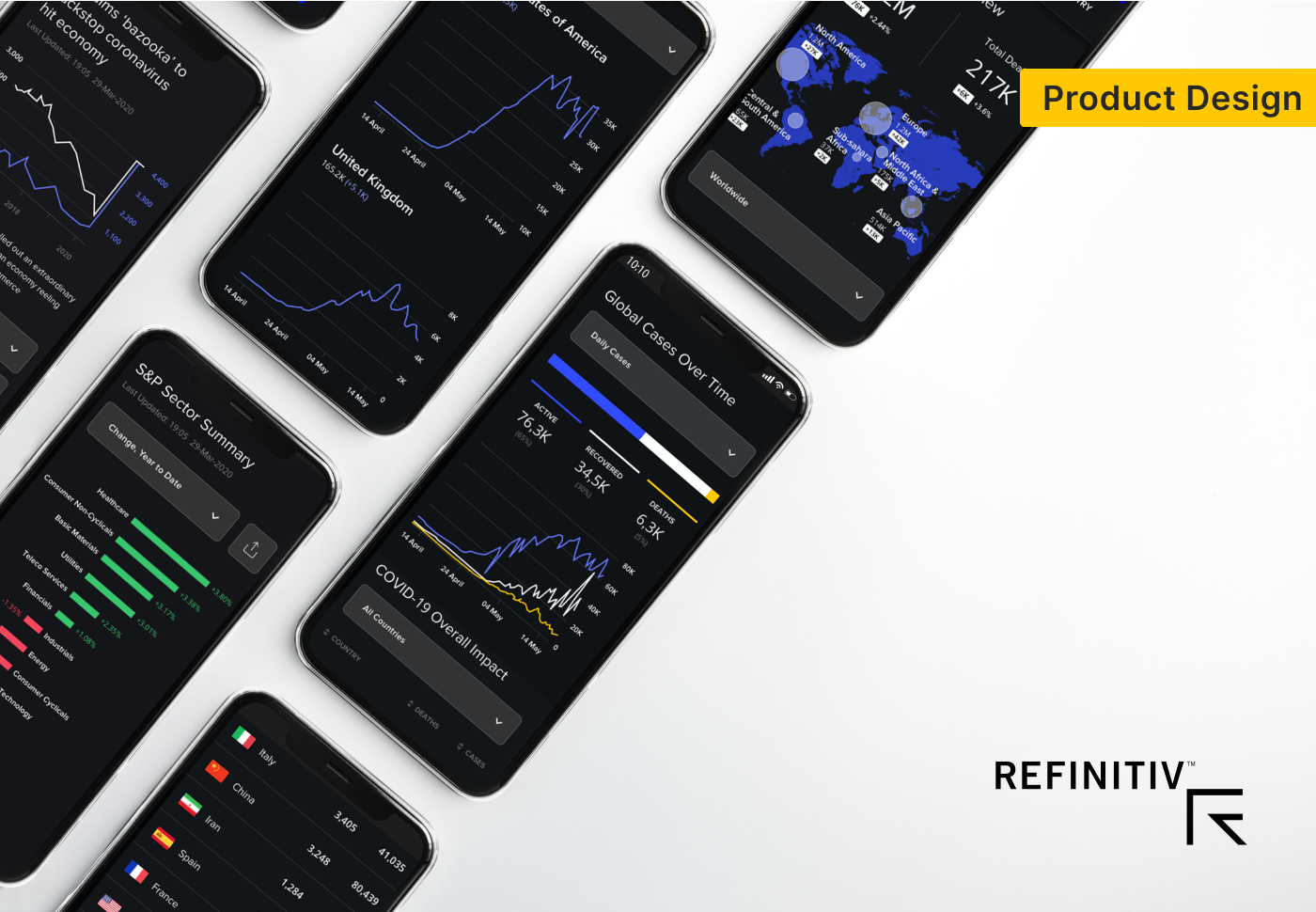 Refinitiv Covid app design
