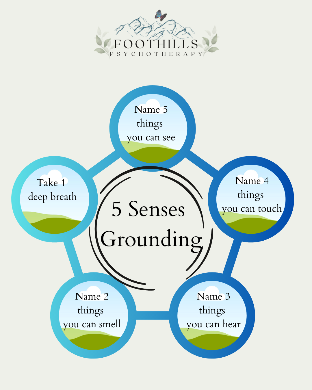 Grounding Activities to Reduce Anxiety Quickly
