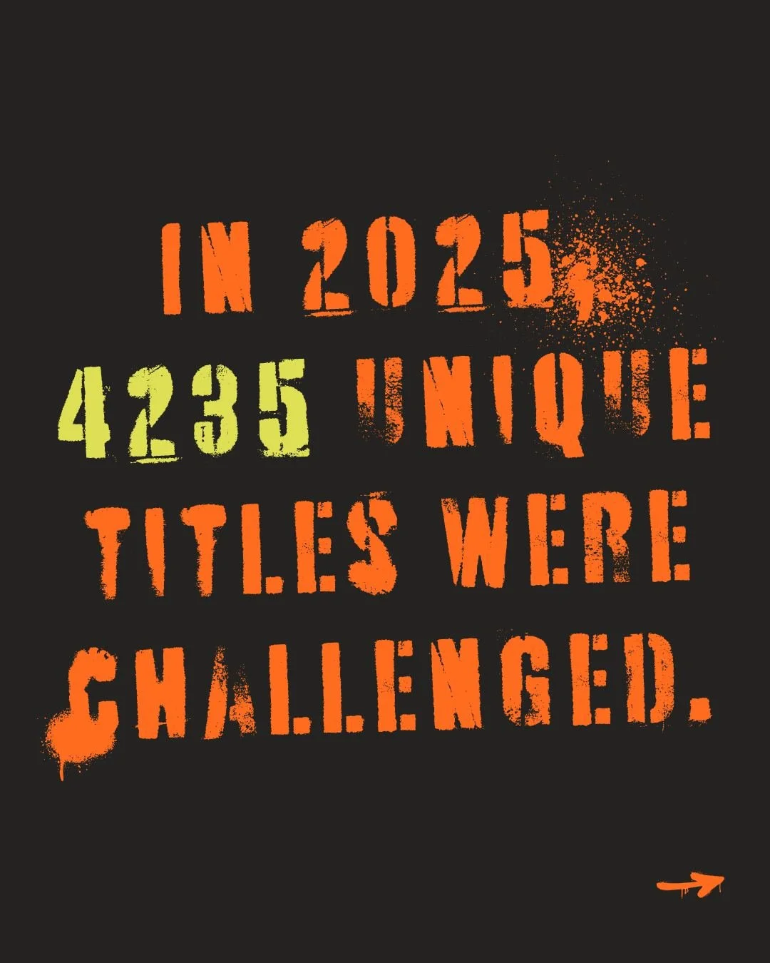 In 2025, 4235 unique titles were challenged. That number is just five titles shy of the highest number of censorship attempts ever documented by the American Library Association. 

Books are the safest way for children and teens to experience new, di