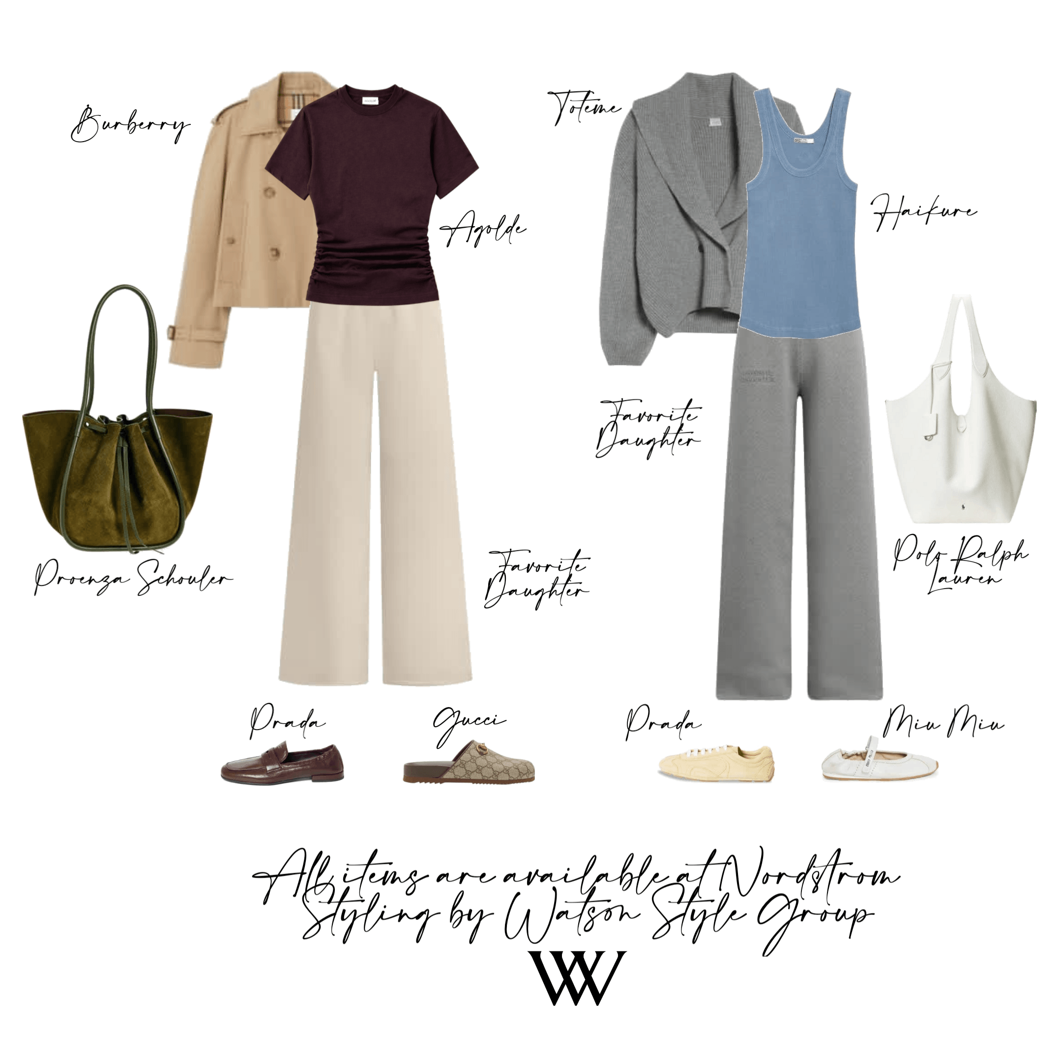 NORDSTROM: TRAVELING IN STYLE