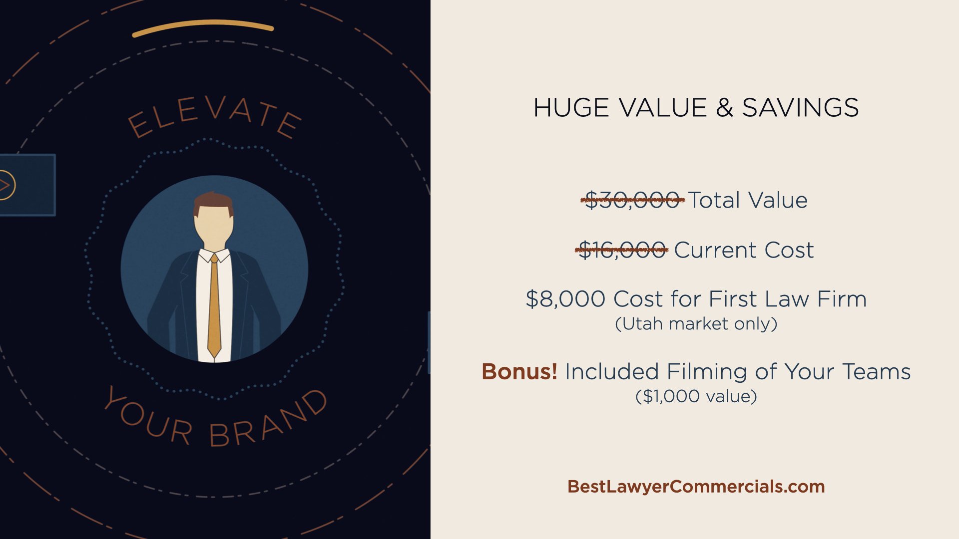 A graphic with the text 'HUGE VALUE & SAVINGS' and pricing information, including original prices crossed out and discounted prices for legal services, emphasizing a bonus of team filming valued at $1,000, with the website BestLawyerCommercials.com at the bottom.