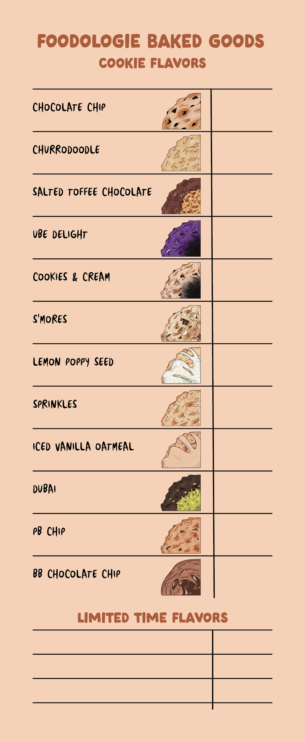 Foodologie Order Sheet.png