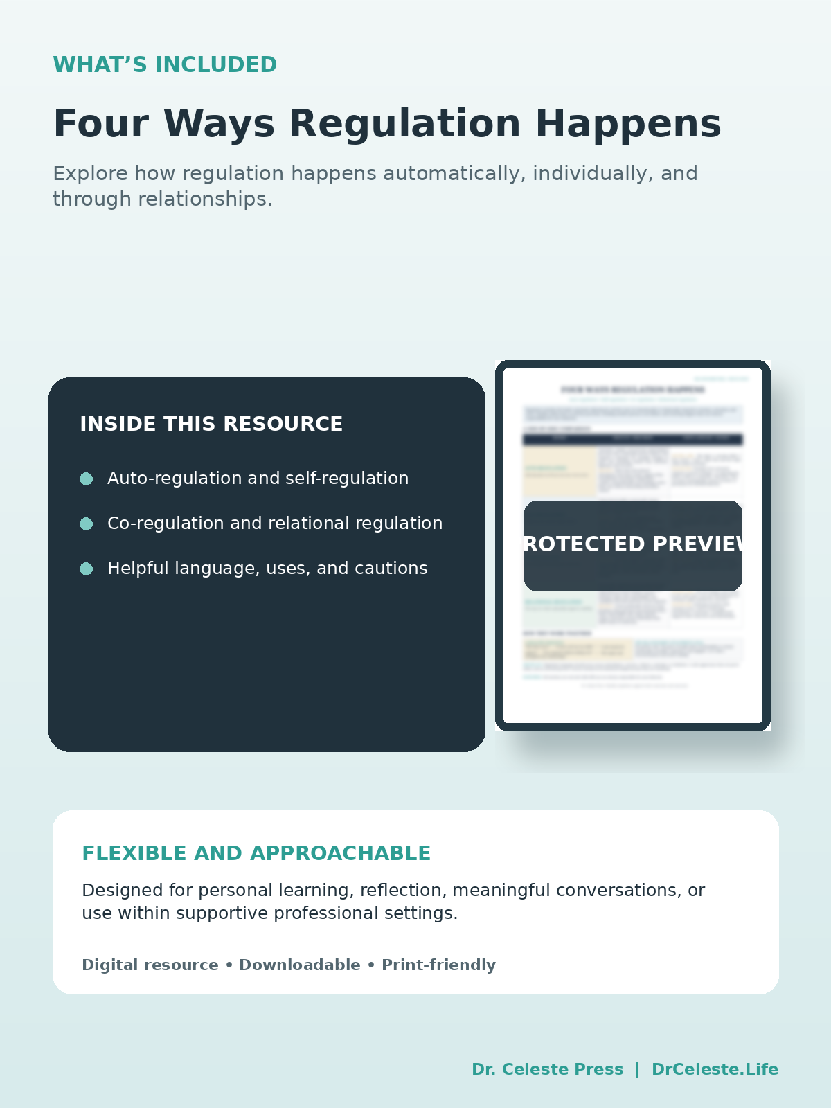 Regulation_Methods_02_Whats_Included.png