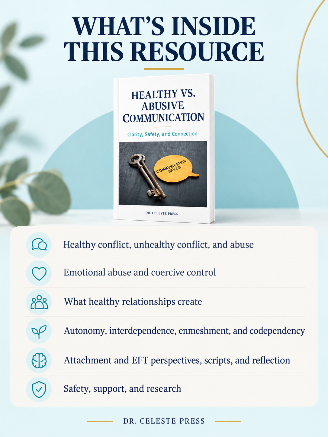 Healthy vs Abusive Communication Resource.png