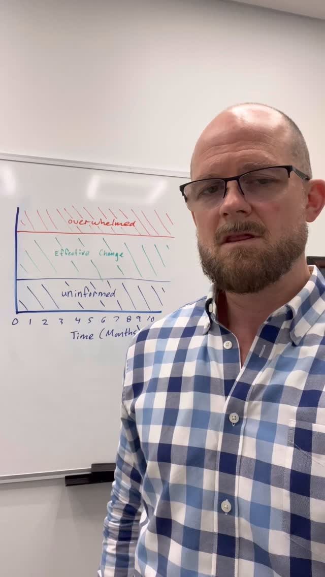 Clients get the best results when we teach them effective information for their goals, but do not overwhelm them. Only in a one on one process, can we customize the experience to the individual client. #NutritionCoaching #SuperCoach #BehaviorChange #
