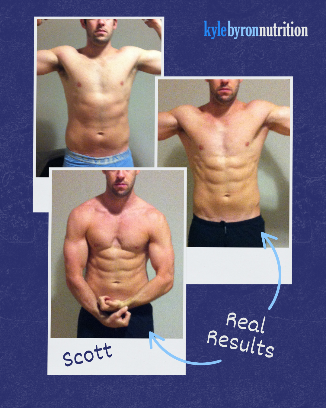 Real-Life Results Stories of Client Health Transformations.png