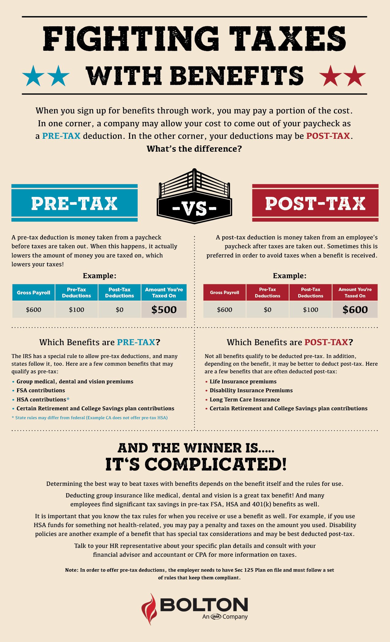 May-22-Fighting Taxes.jpg
