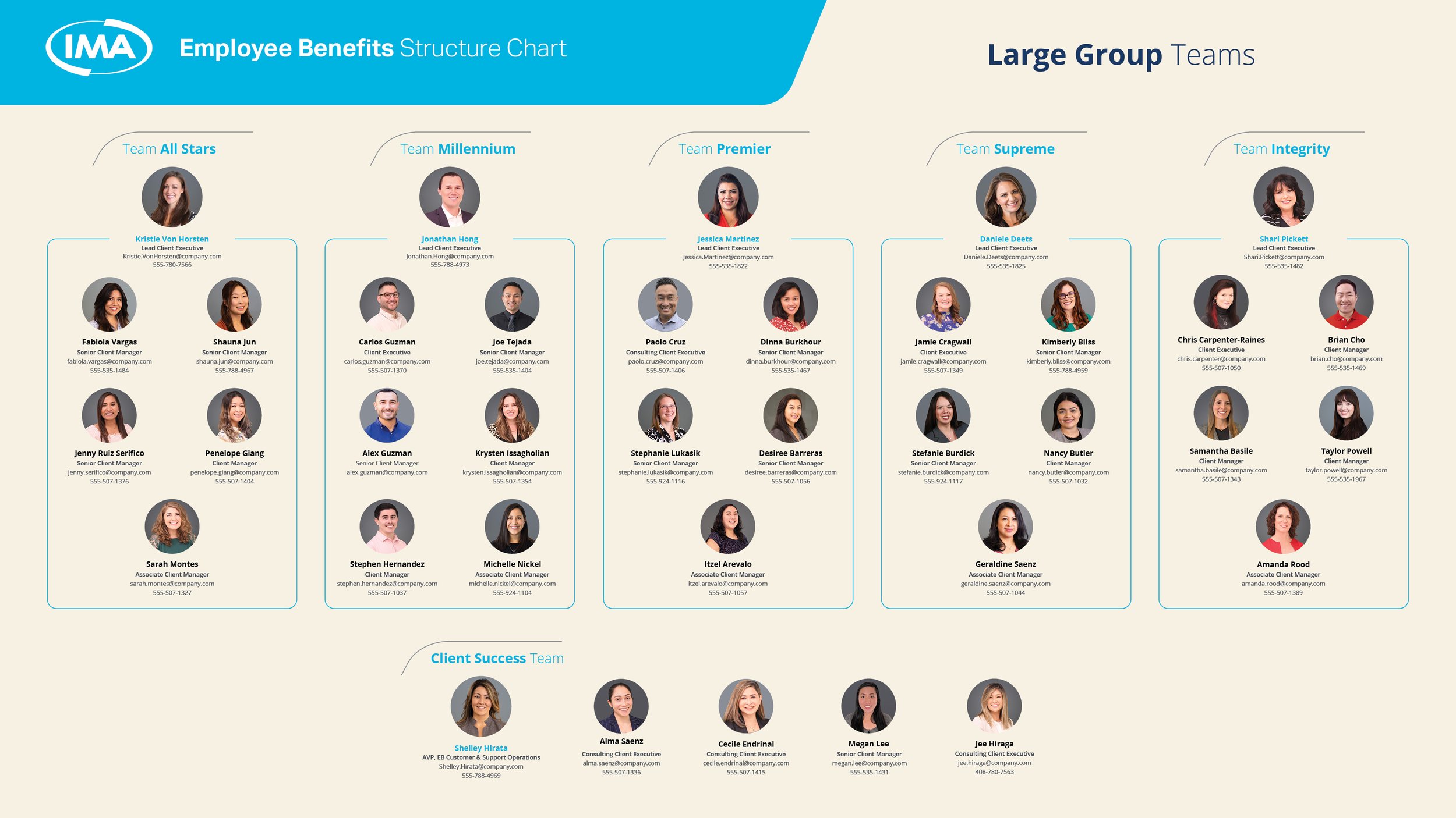 EB-OrgChart-2024.jpg