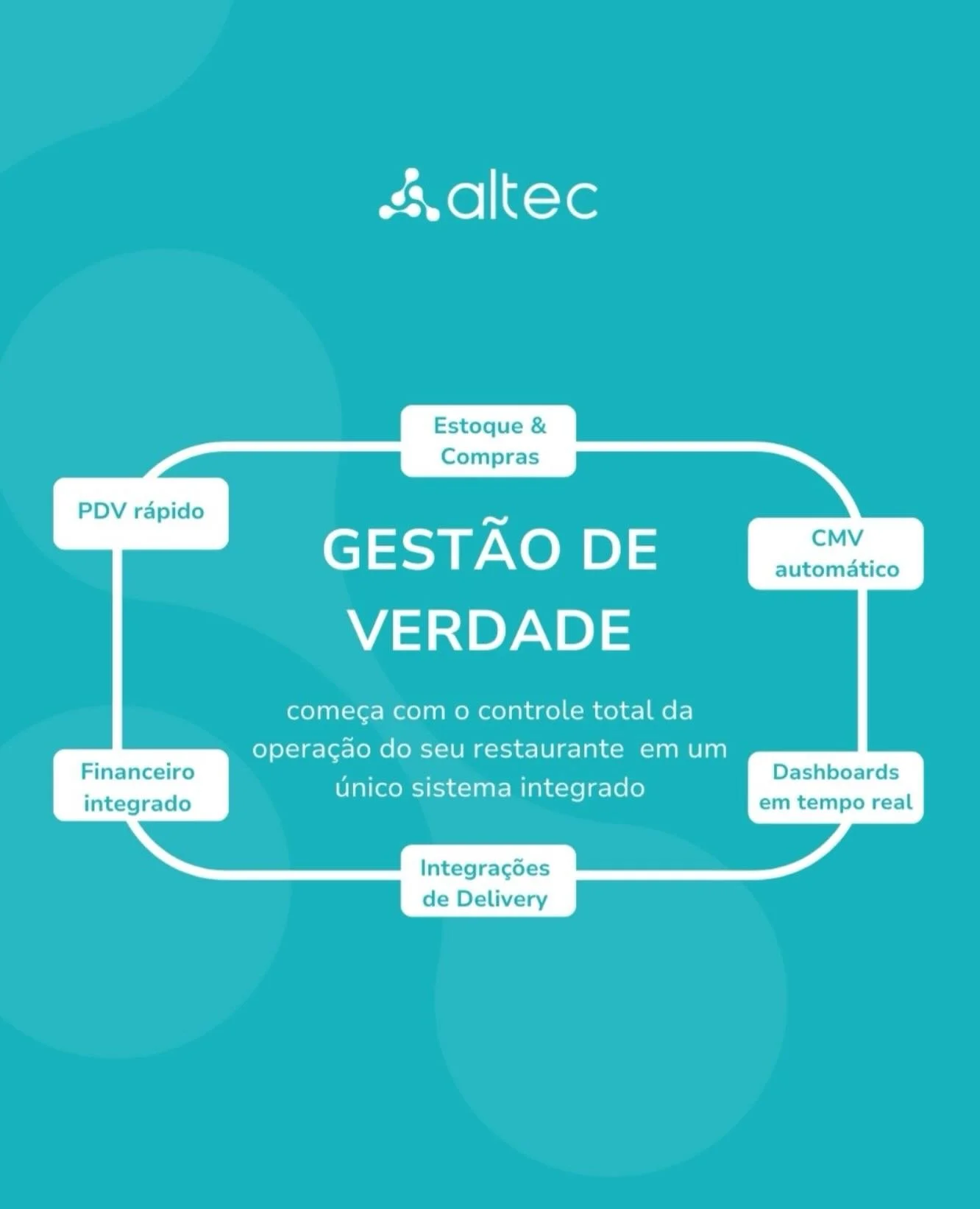 Gest&atilde;o de verdade n&atilde;o &eacute; controlar s&oacute; vendas.
&Eacute; integrar estoque, compras, CMV, financeiro, PDV e delivery em um &uacute;nico sistema.

Quando a opera&ccedil;&atilde;o conversa, o lucro aparece. 📊

A Altec conecta t
