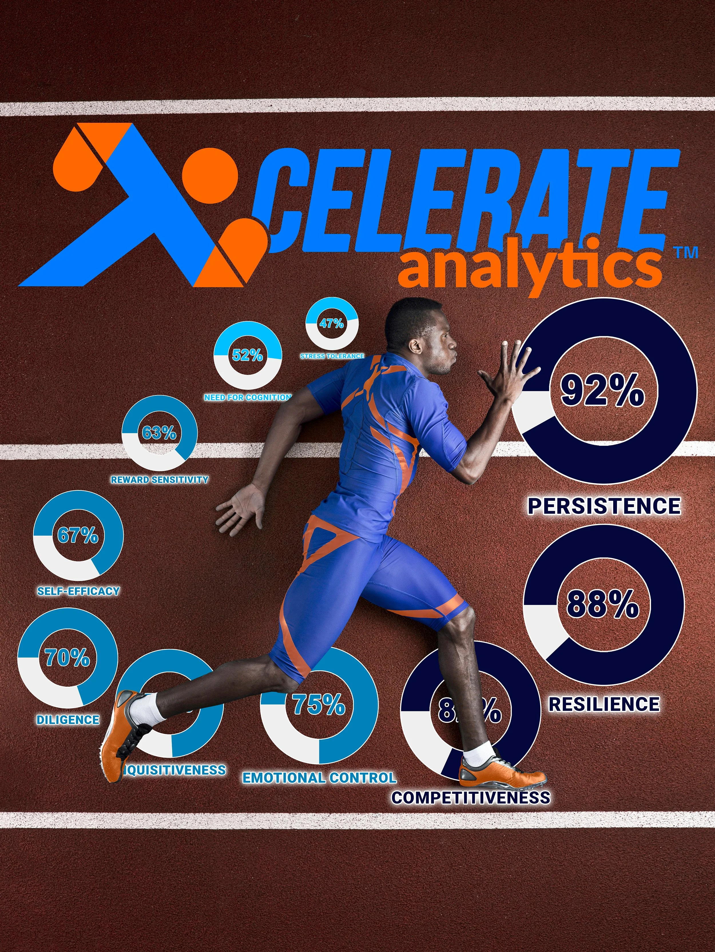 About Us | Enhance Your Mental Edge – Get Started Today — XceleRATE ...
