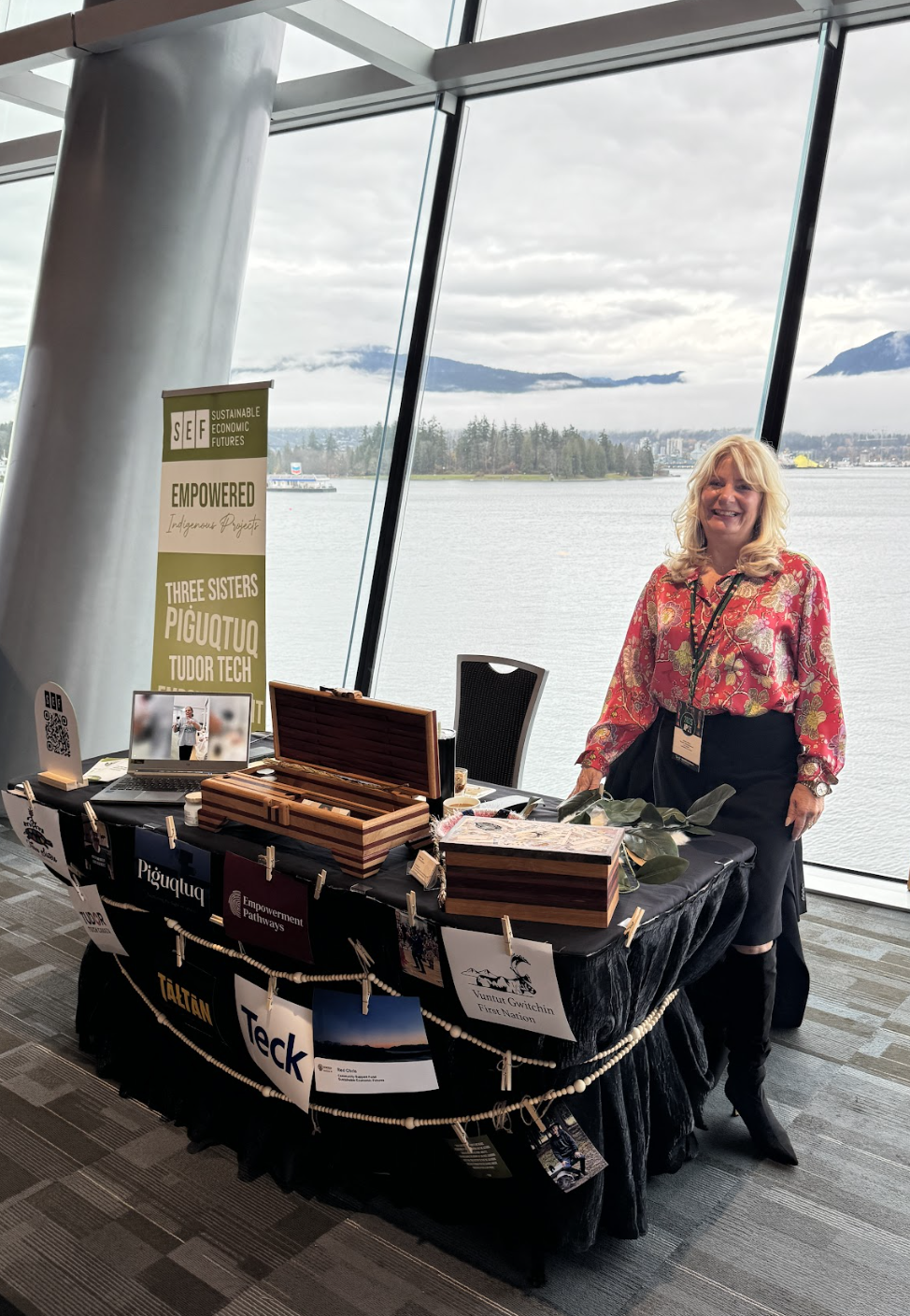 IPSS 2025: Building Bridges for Indigenous Economic Opportunity