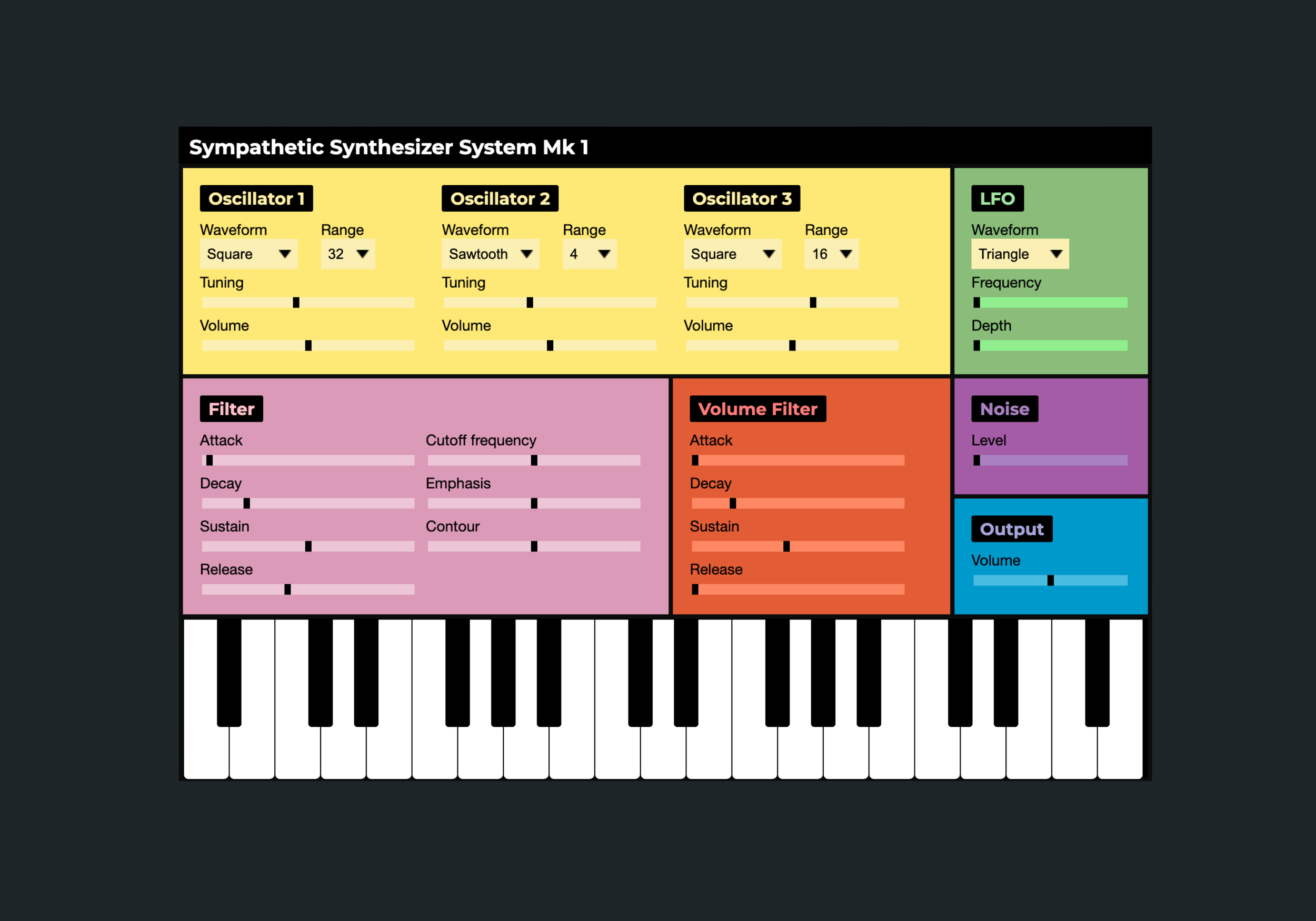 Sympathetic Synthesizer System Mk 1