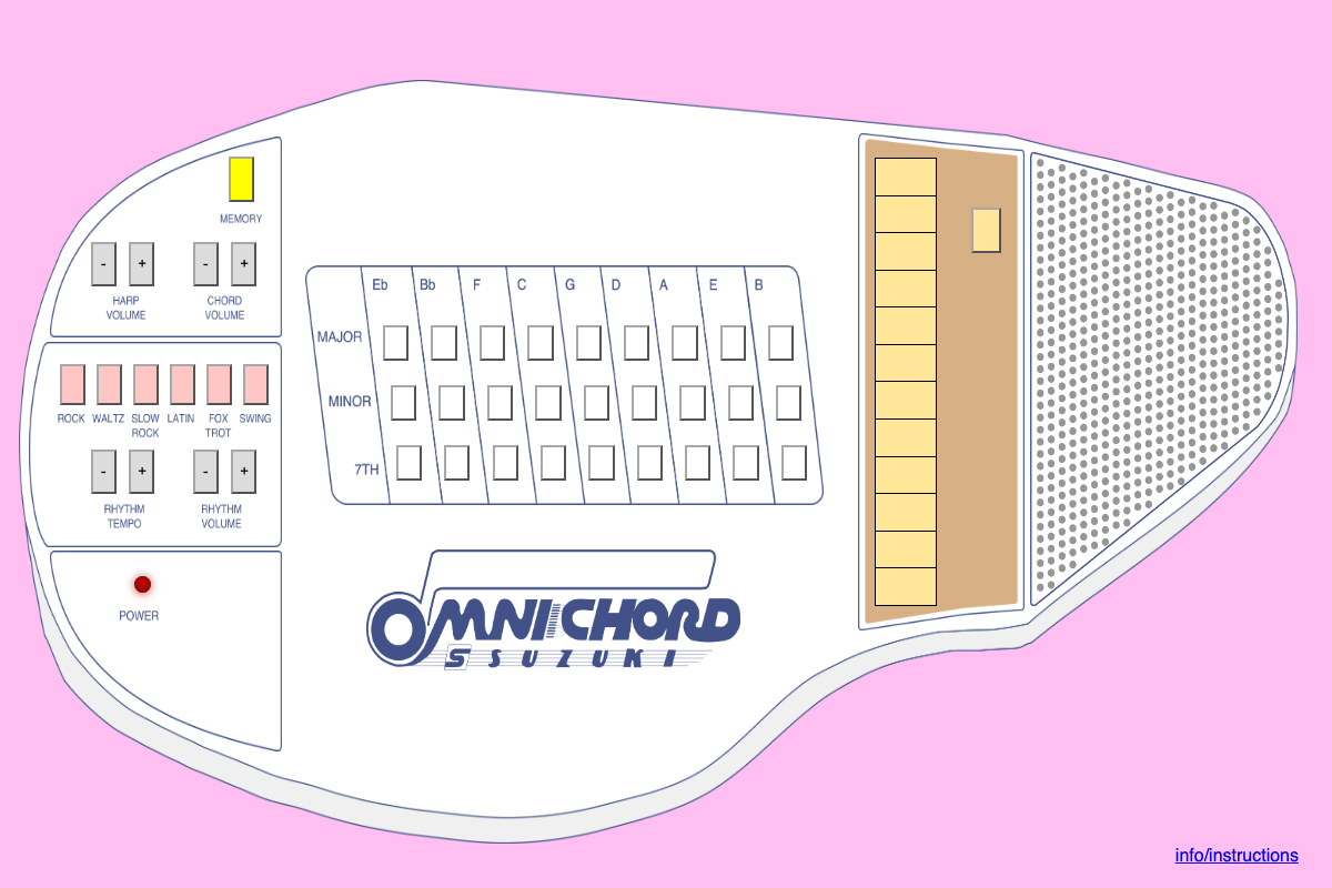 Online Omnichord