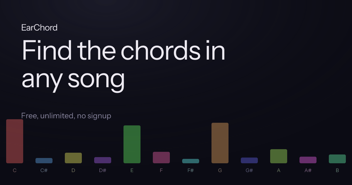 EarChord