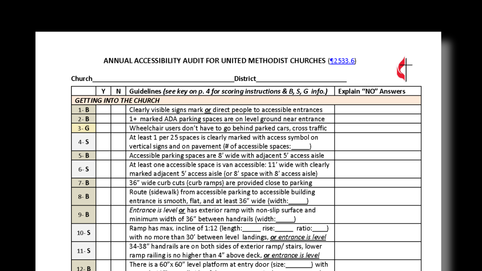 The Annual Accessibility Audit for United Methodist Churches: The Basics</span>