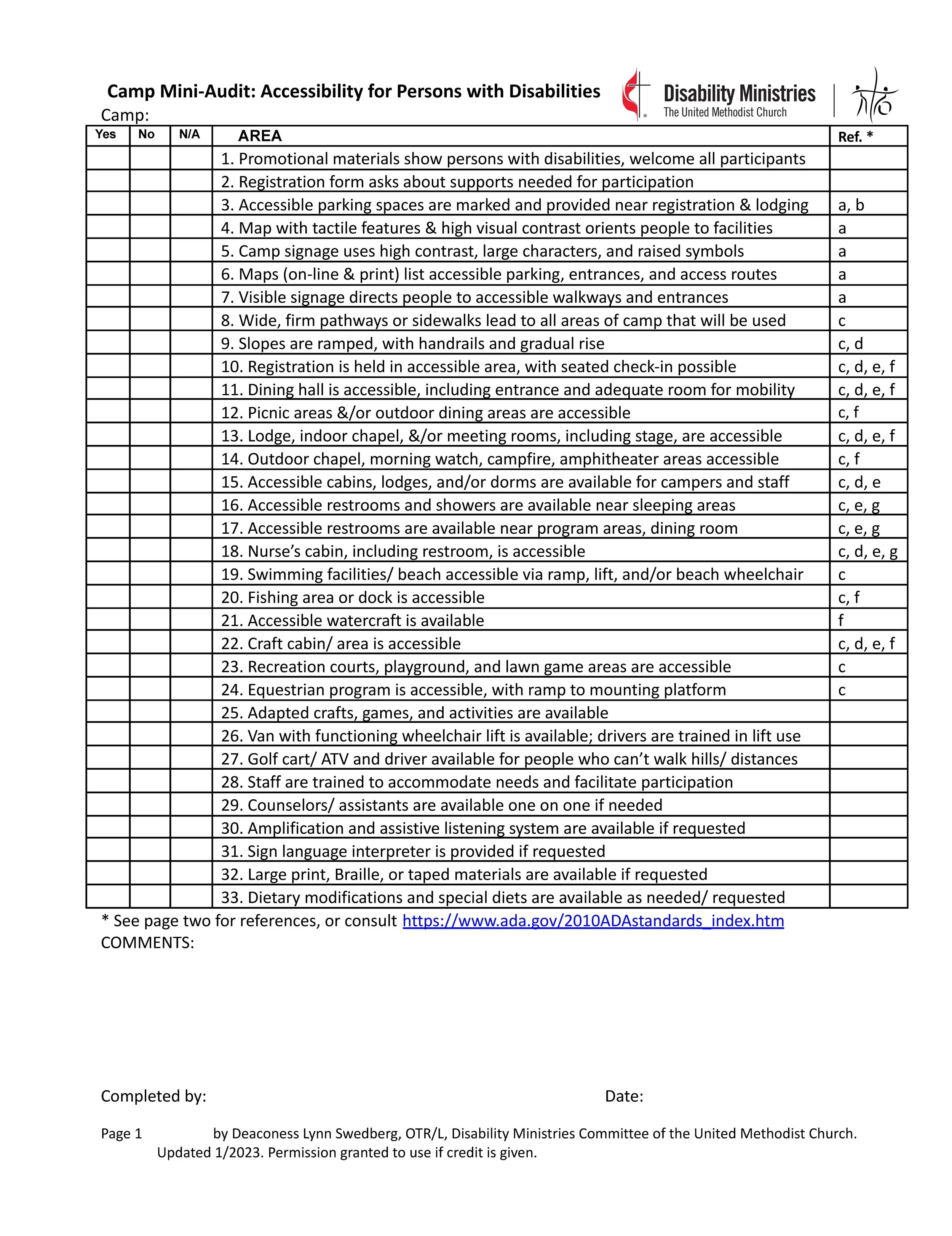 Camp Mini-Audit for Accessibility 2023